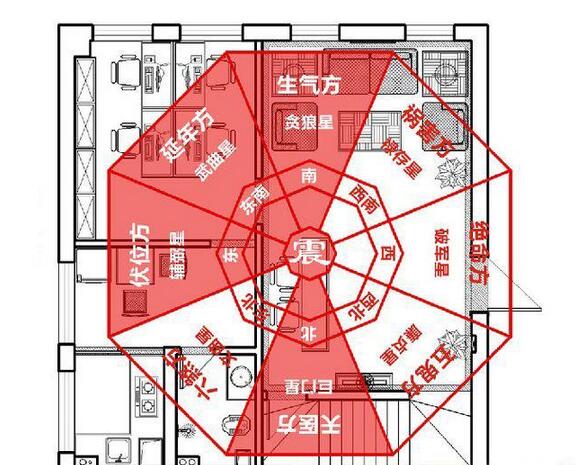 你家裝修，看過風(fēng)水嗎？